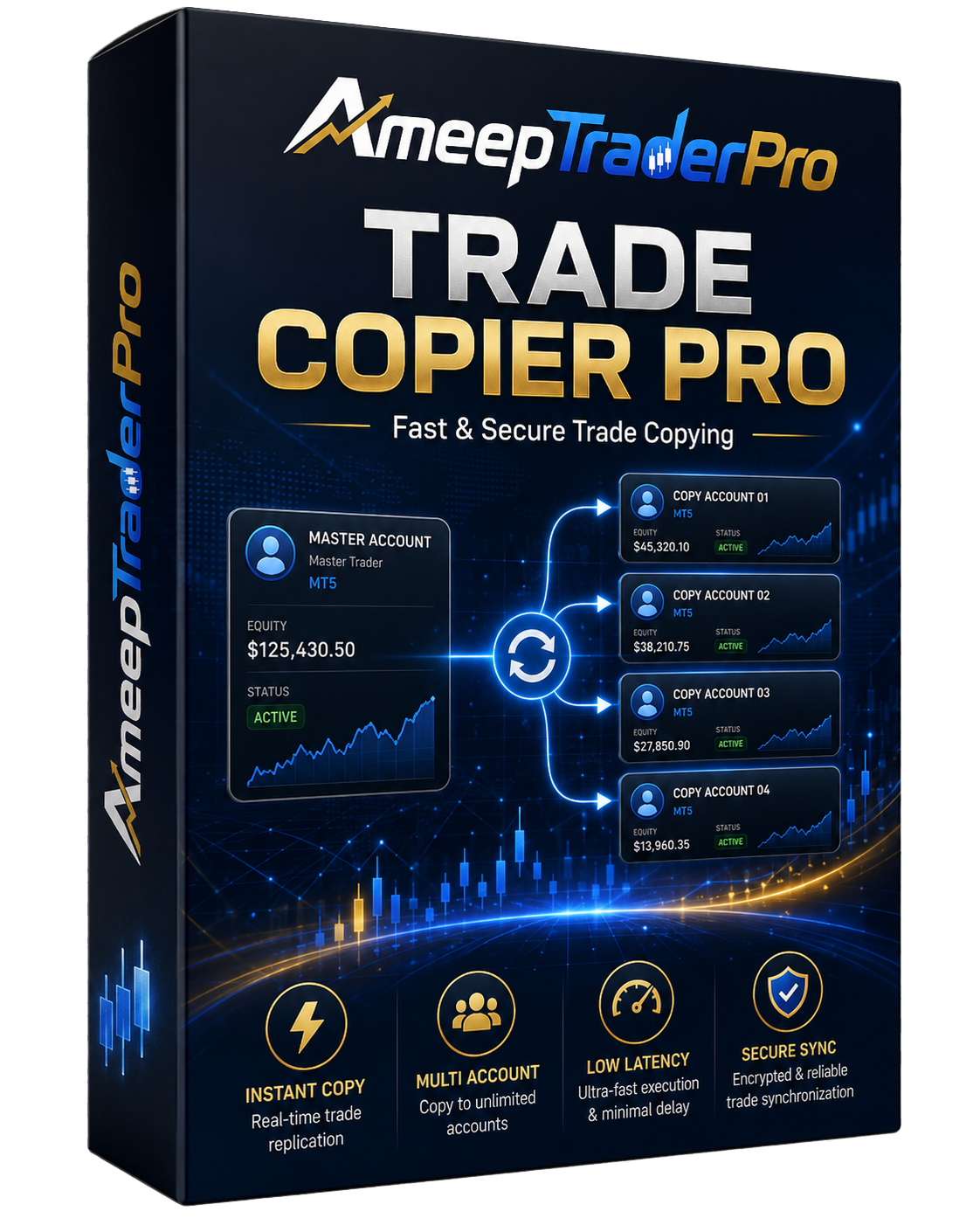 Trade Copier Pro
